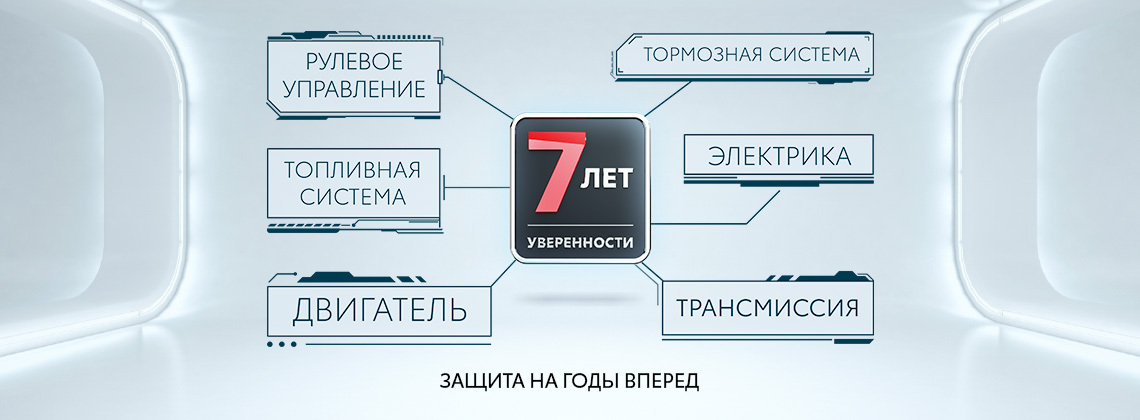 Изображение на странице Последние новости и события в мире Toyota Тойота Центр Брянск